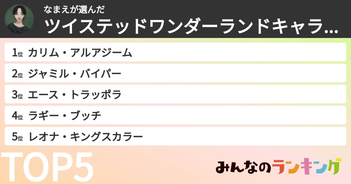 なまえさんの「ツイステッドワンダーランドキャラランキング」