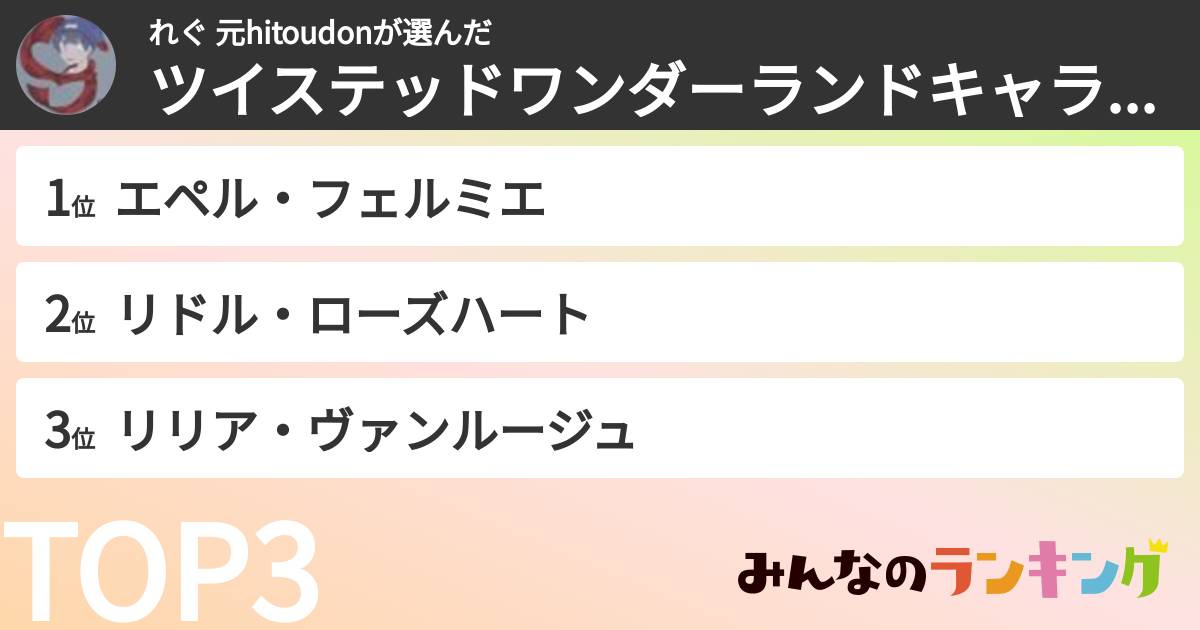 れぐ 元hitoudonさんの「ツイステッドワンダーランドキャラランキング」