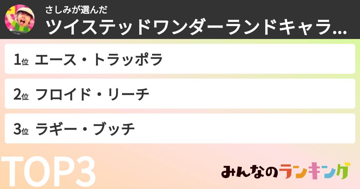 さしみさんの「ツイステッドワンダーランドキャラランキング」