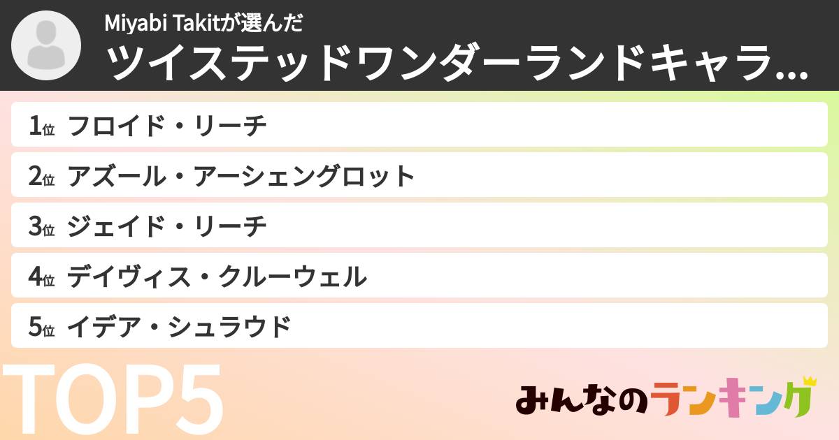 Miyabi Takitさんの「ツイステッドワンダーランドキャラランキング」