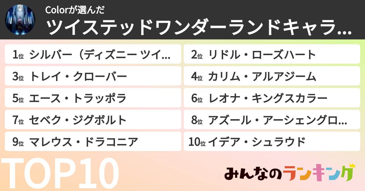 Colorさんの「ツイステッドワンダーランドキャラランキング」