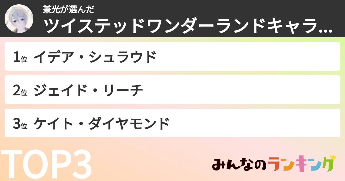 兼光さんの「ツイステッドワンダーランドキャラランキング」