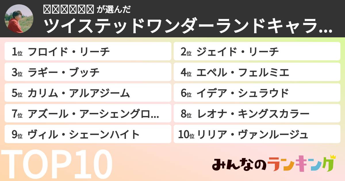 ℳ𝒜𝒦𝒪𝒯𝒪 さんの「ツイステッドワンダーランドキャラランキング」