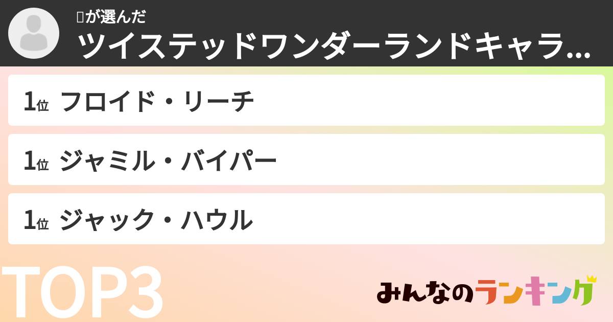 똥さんの「ツイステッドワンダーランドキャラランキング」