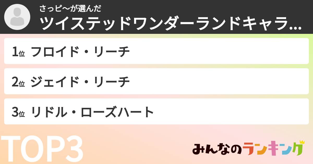 さっピ～さんの「ツイステッドワンダーランドキャラランキング」