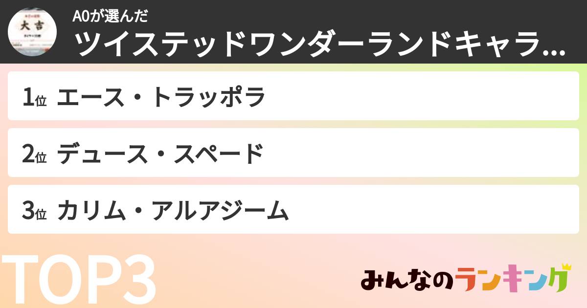 A0さんの「ツイステッドワンダーランドキャラランキング」