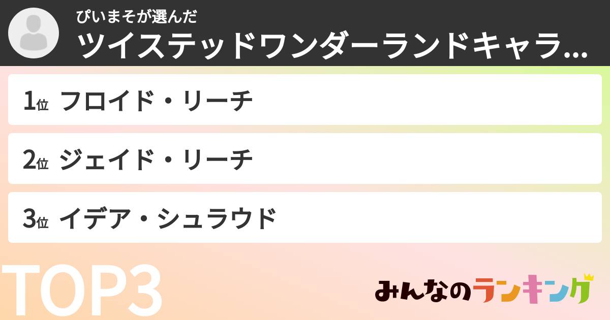 ぴいまそさんの「ツイステッドワンダーランドキャラランキング」