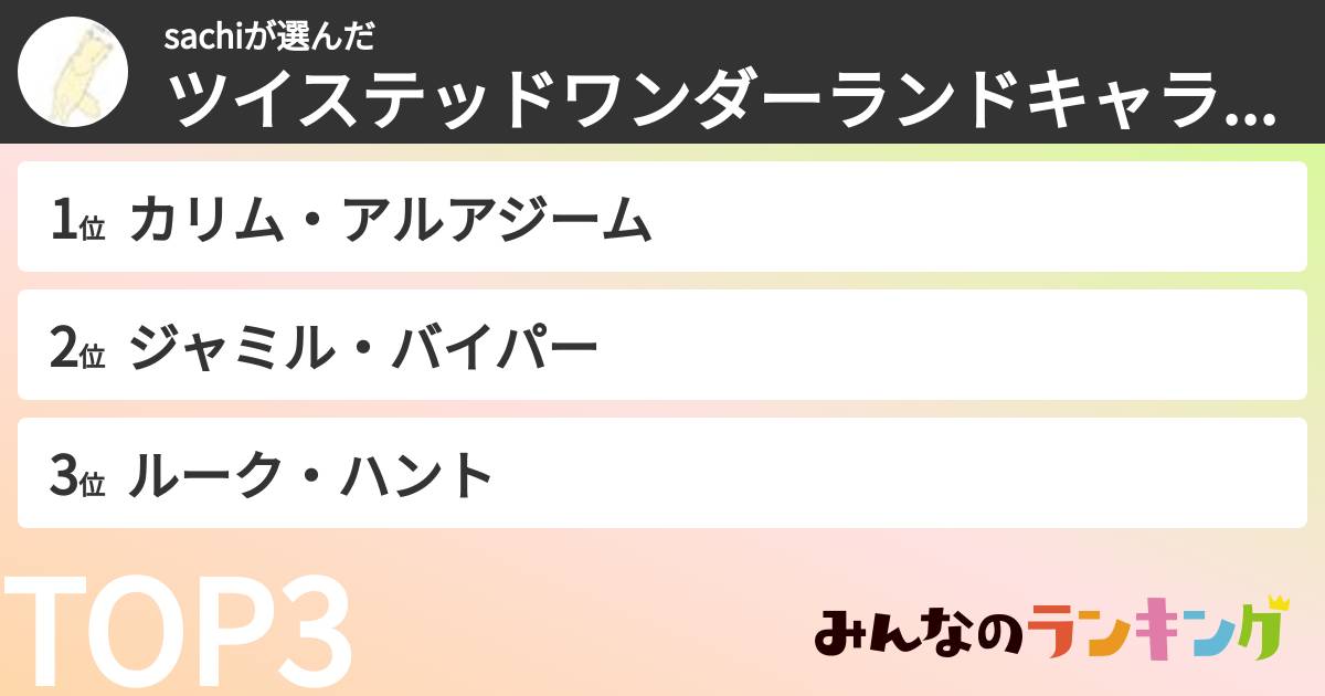 sachiさんの「ツイステッドワンダーランドキャラランキング」