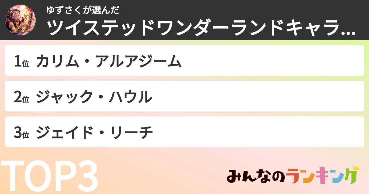 ゆずさくさんの「ツイステッドワンダーランドキャラランキング」