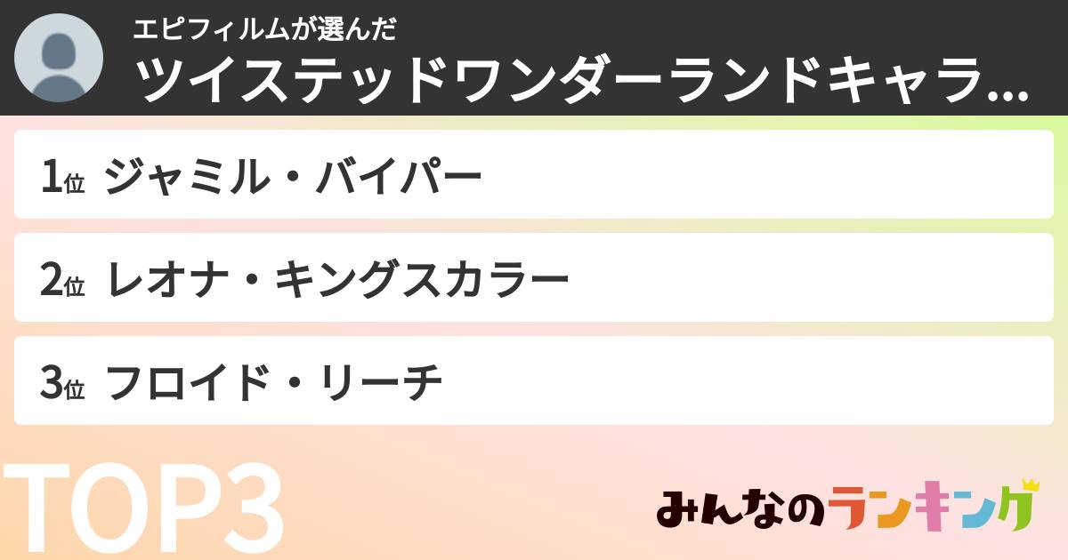 エピフィルムさんの「ツイステッドワンダーランドキャラランキング」
