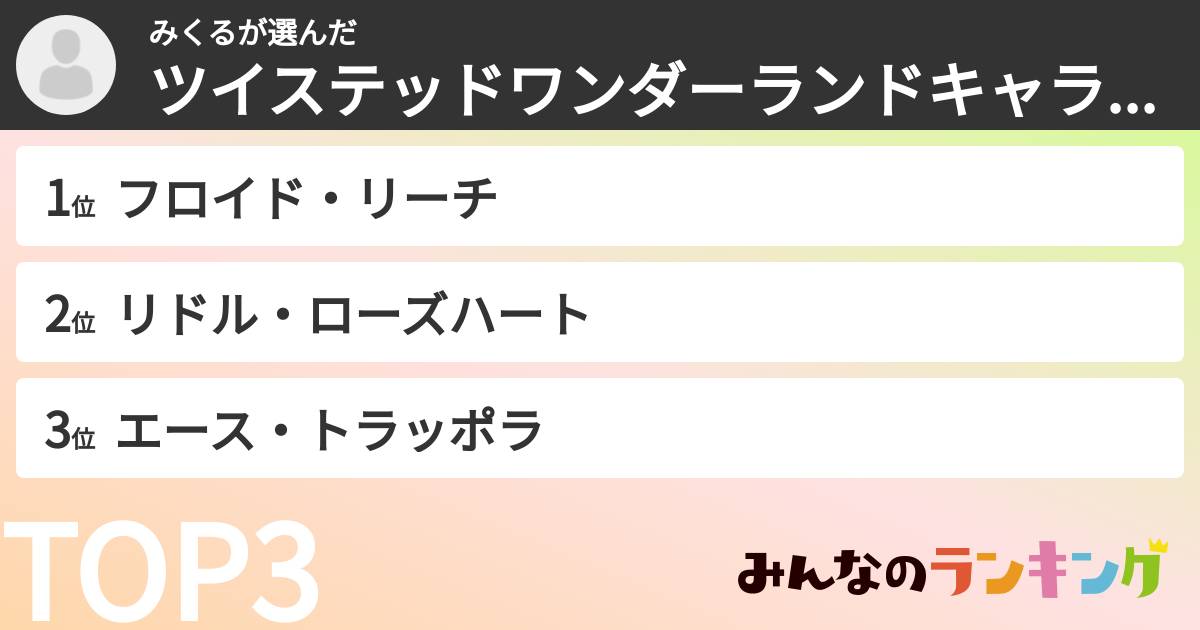 みくるさんの「ツイステッドワンダーランドキャラランキング」