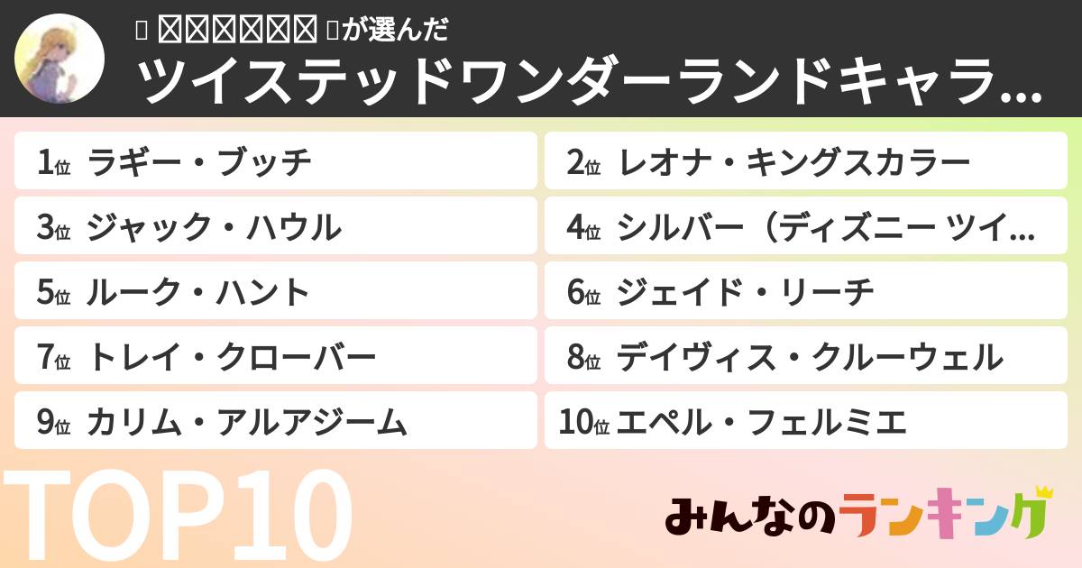 🎀 𝓃𝒶𝓃𝒶𝓂𝒾 🎀さんの「ツイステッドワンダーランドキャラランキング」
