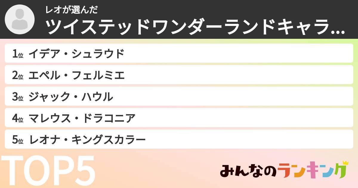 レオさんの「ツイステッドワンダーランドキャラランキング」