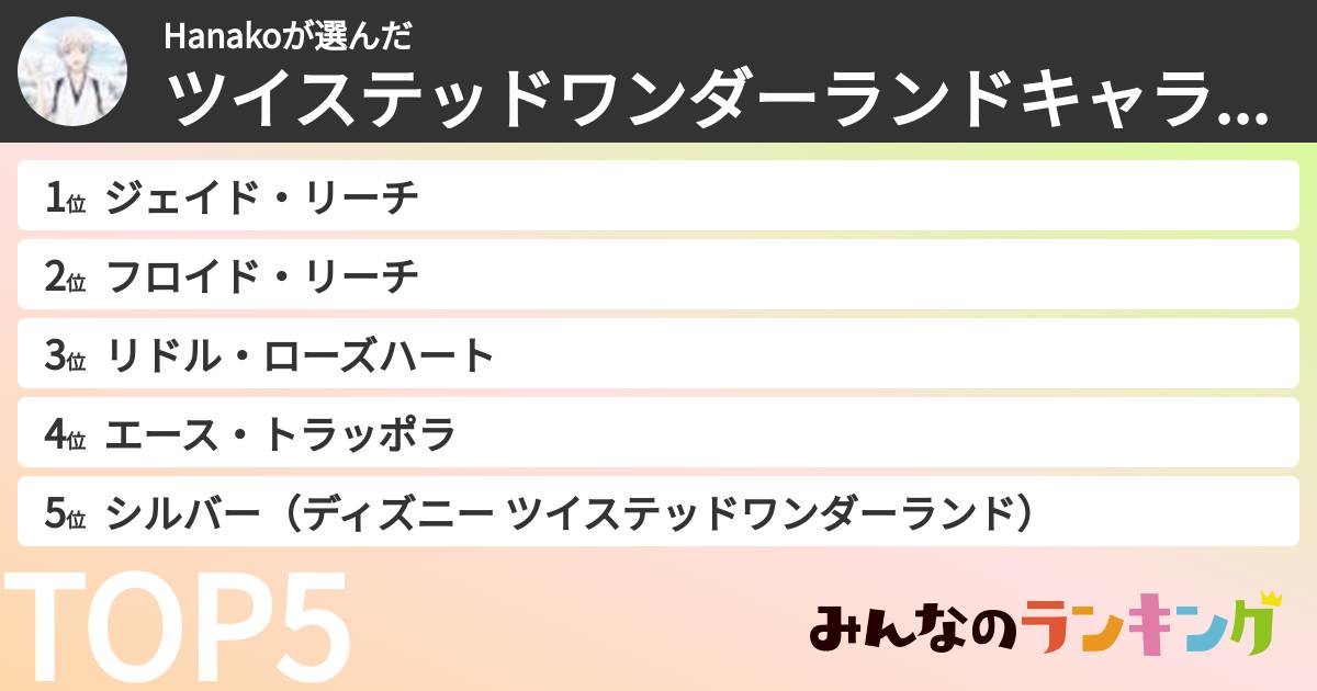 Hanakoさんの「ツイステッドワンダーランドキャラランキング」