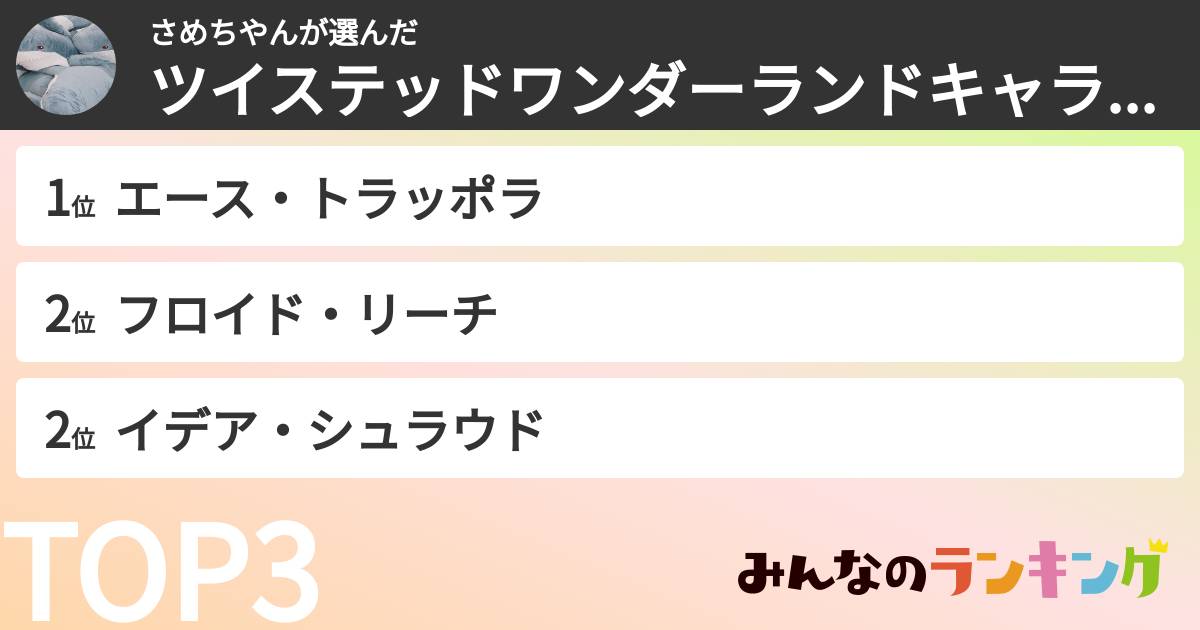さめちやんさんの「ツイステッドワンダーランドキャラランキング」