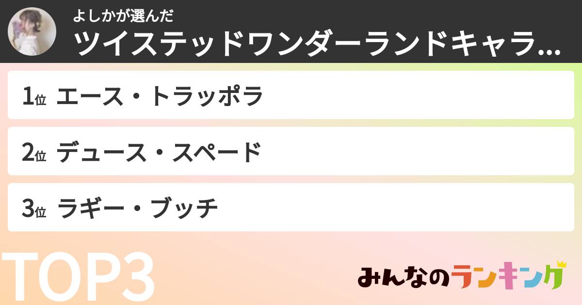 よしかさんの「ツイステッドワンダーランドキャラランキング」