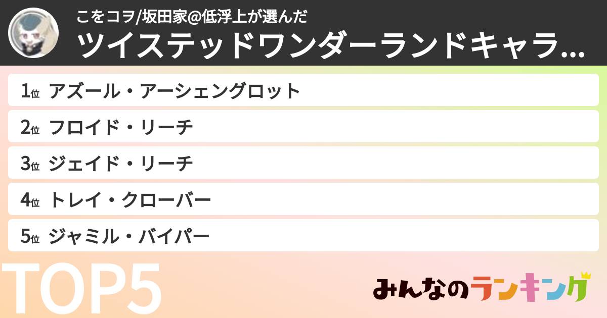 こをコヲ/坂田家@低浮上さんの「ツイステッドワンダーランドキャラランキング」