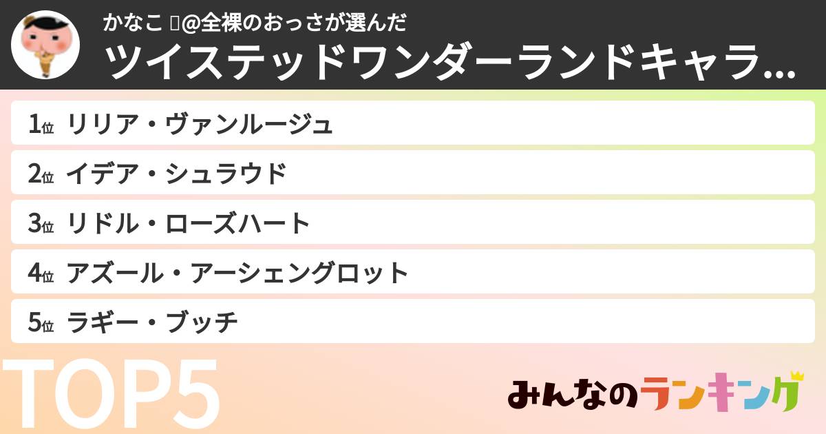 かなこ 🍷@全裸のおっささんの「ツイステッドワンダーランドキャラランキング」