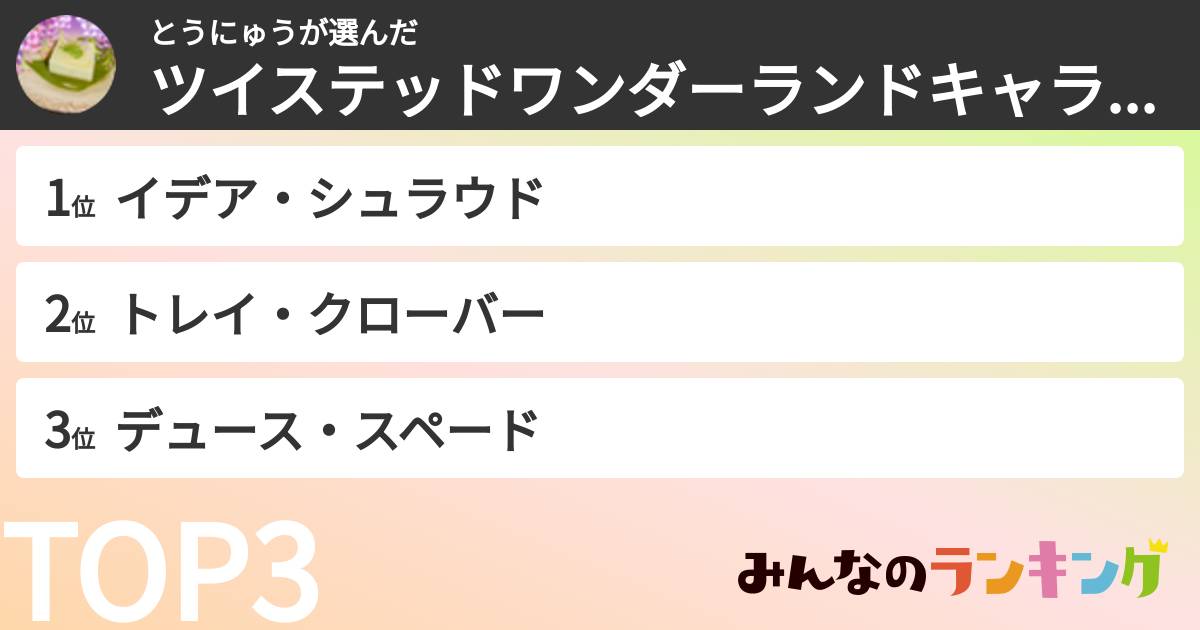 とうにゅうさんの「ツイステッドワンダーランドキャラランキング」