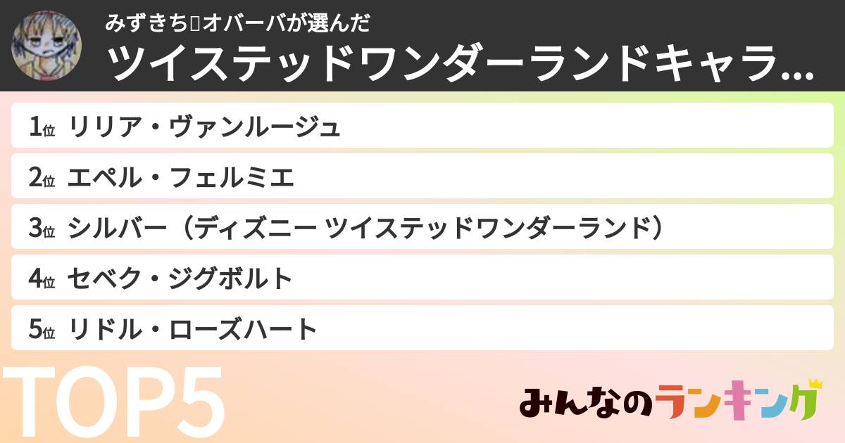 みずきち💩オバーバさんの「ツイステッドワンダーランドキャラランキング」