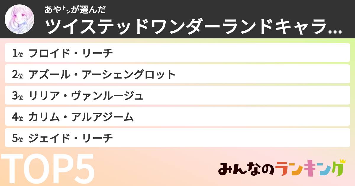 あや㌧さんの「ツイステッドワンダーランドキャラランキング」