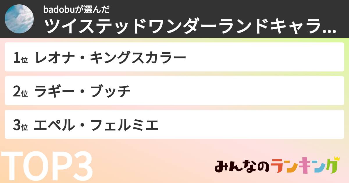 badobuさんの「ツイステッドワンダーランドキャラランキング」
