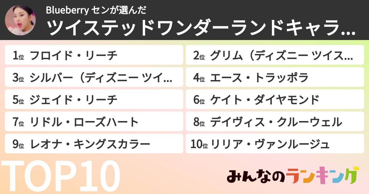 Blueberry センさんの「ツイステッドワンダーランドキャラランキング」