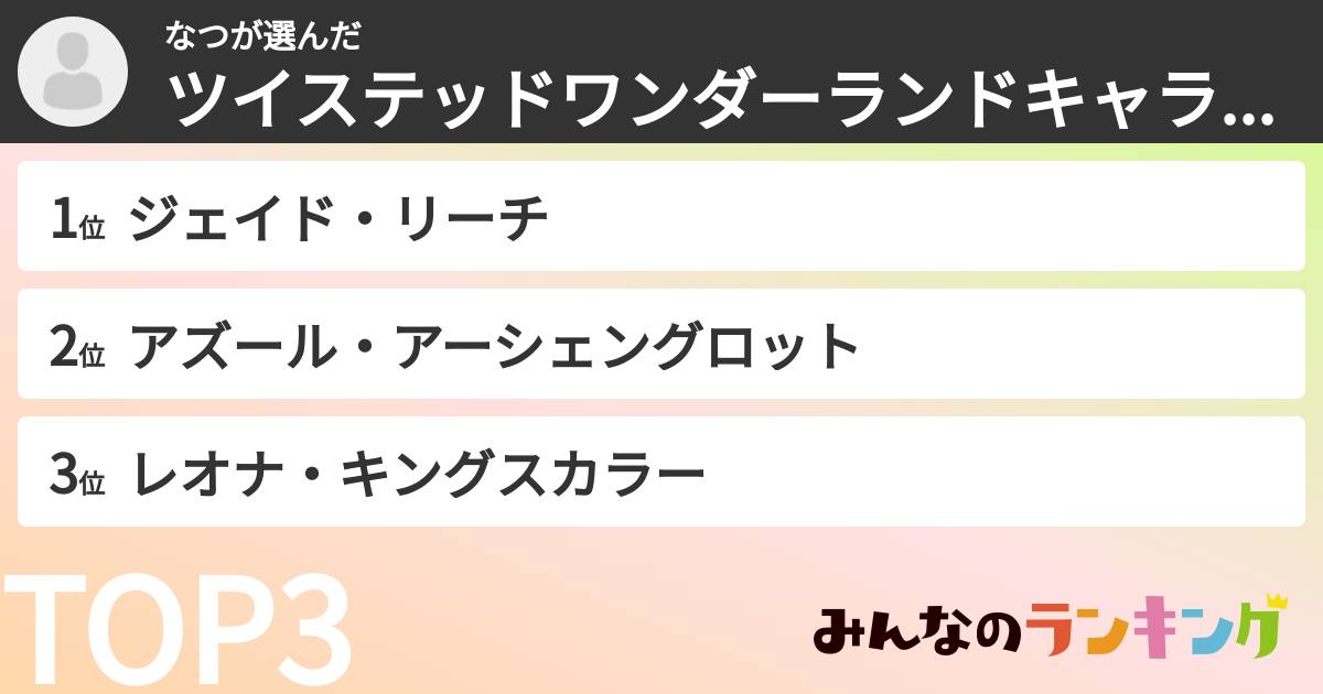 なつさんの「ツイステッドワンダーランドキャラランキング」