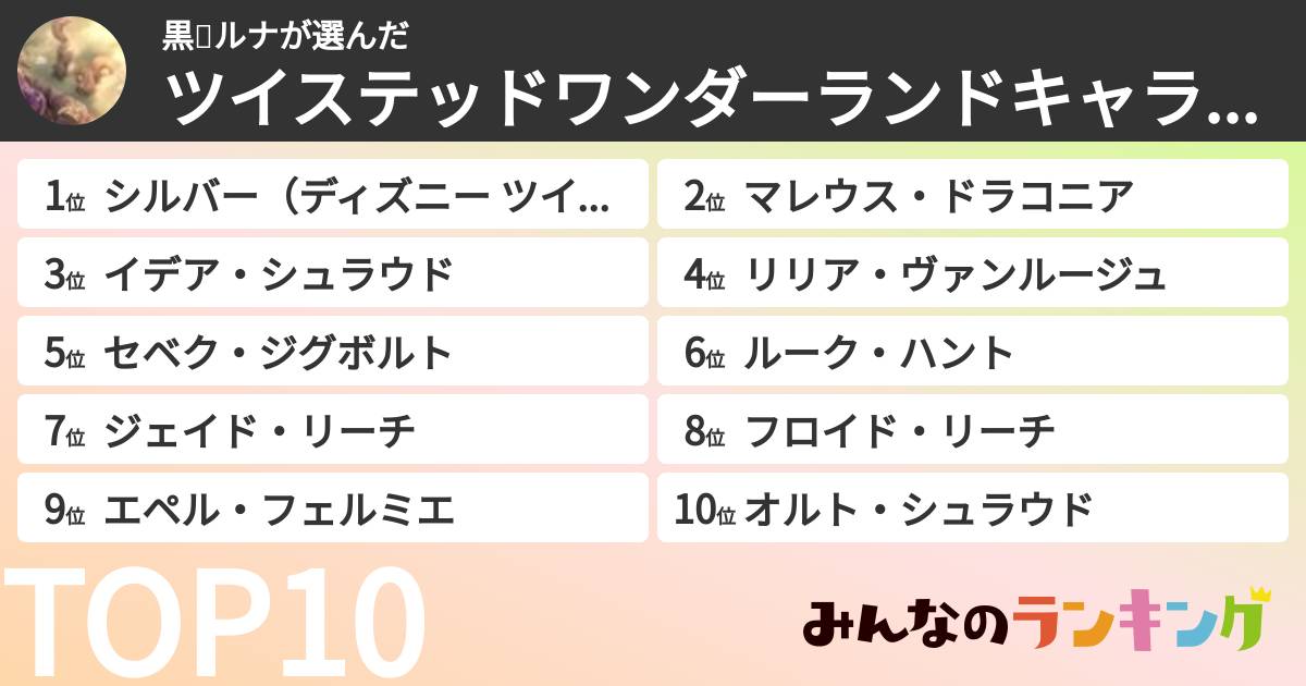 黒🐰ルナさんの「ツイステッドワンダーランドキャラランキング」