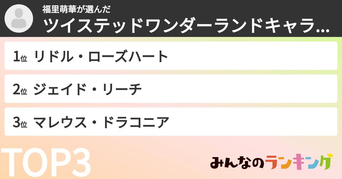 福里萌華さんの「ツイステッドワンダーランドキャラランキング」