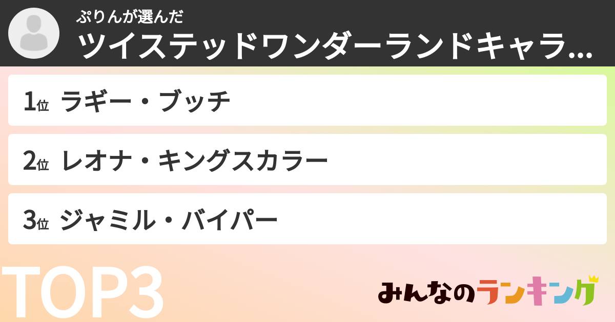 ぷりんさんの「ツイステッドワンダーランドキャラランキング」