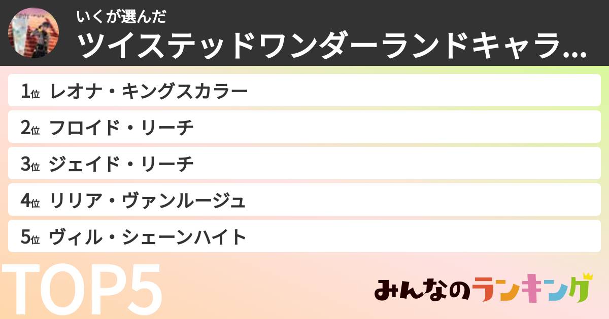 いくさんの「ツイステッドワンダーランドキャラランキング」