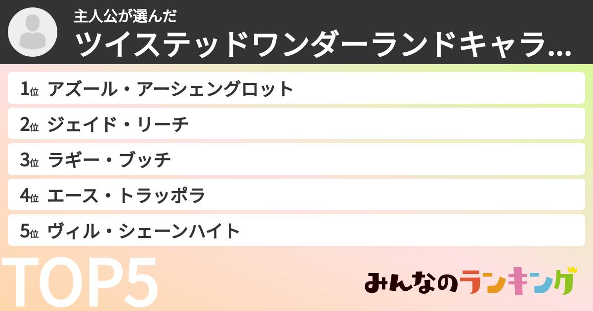 主人公さんの「ツイステッドワンダーランドキャラランキング」