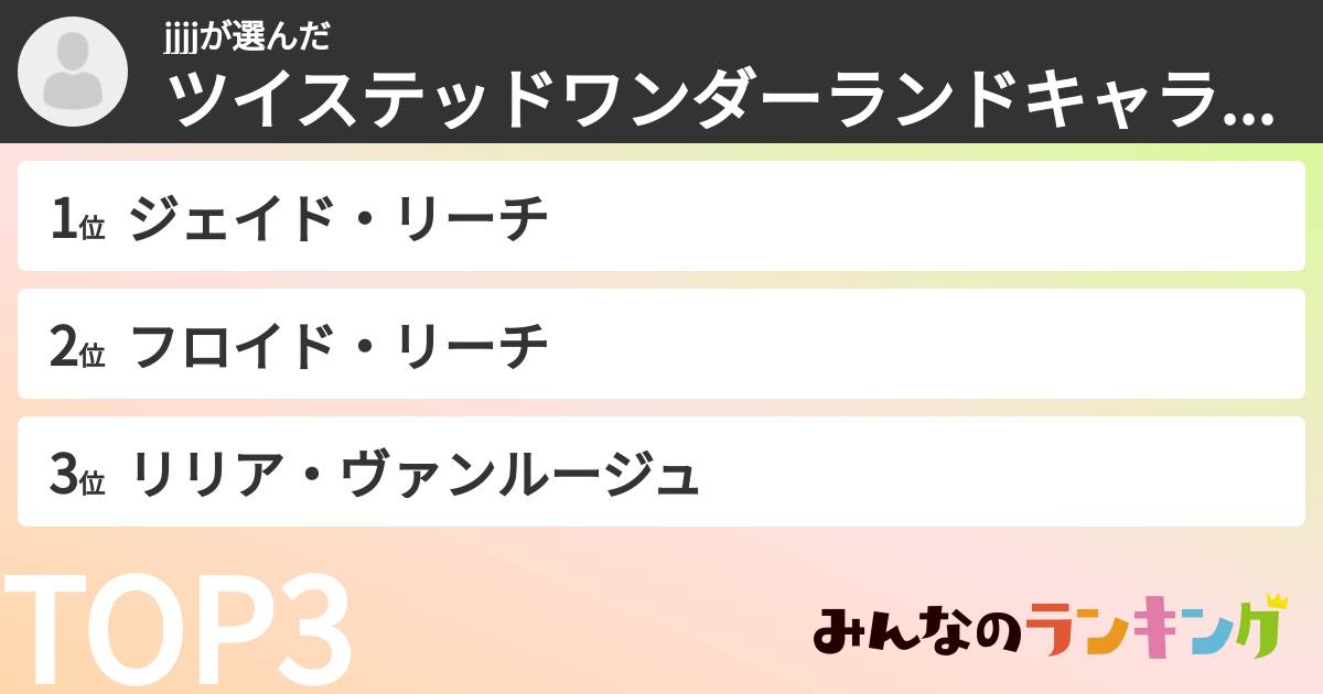 jjjjさんの「ツイステッドワンダーランドキャラランキング」