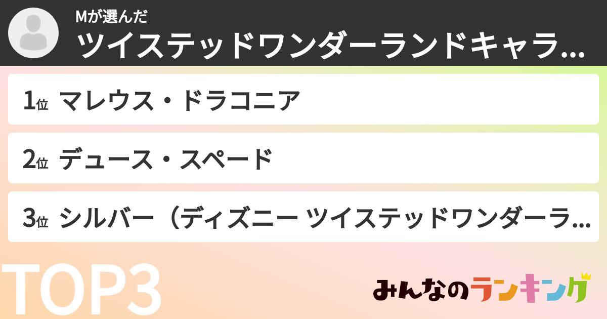 Mさんの「ツイステッドワンダーランドキャラランキング」