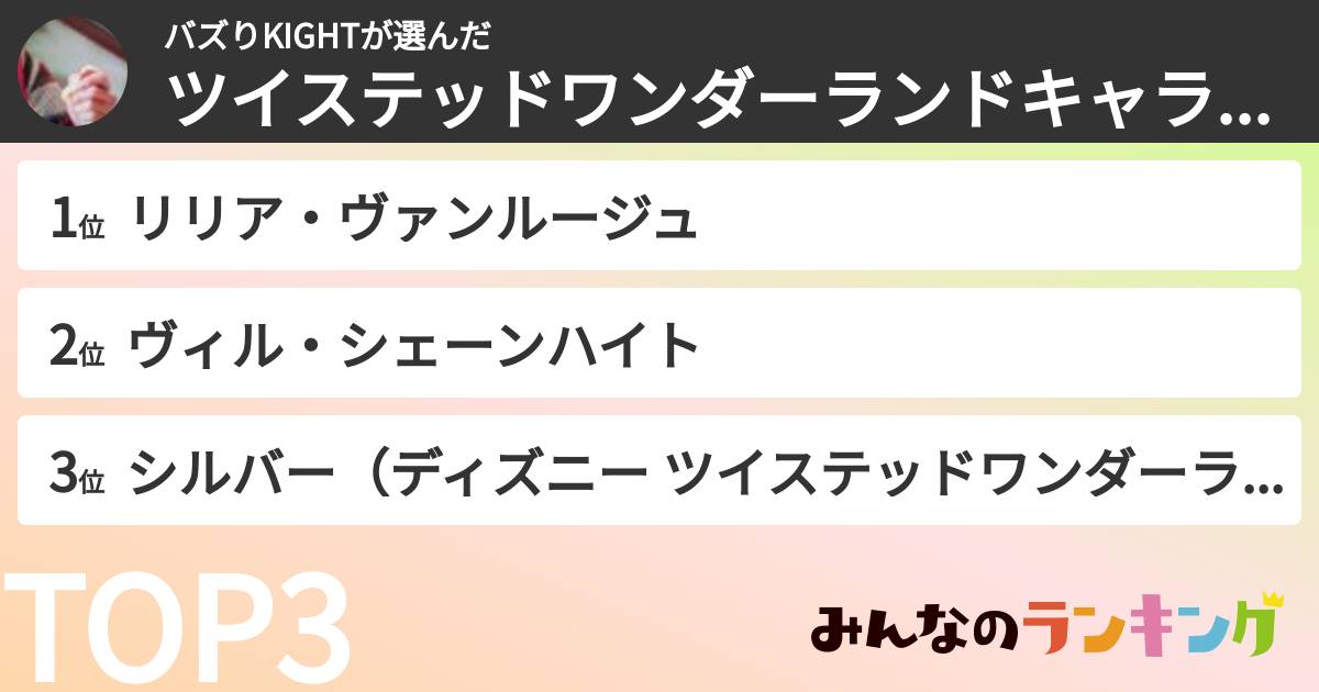 バズりKIGHTさんの「ツイステッドワンダーランドキャラランキング」