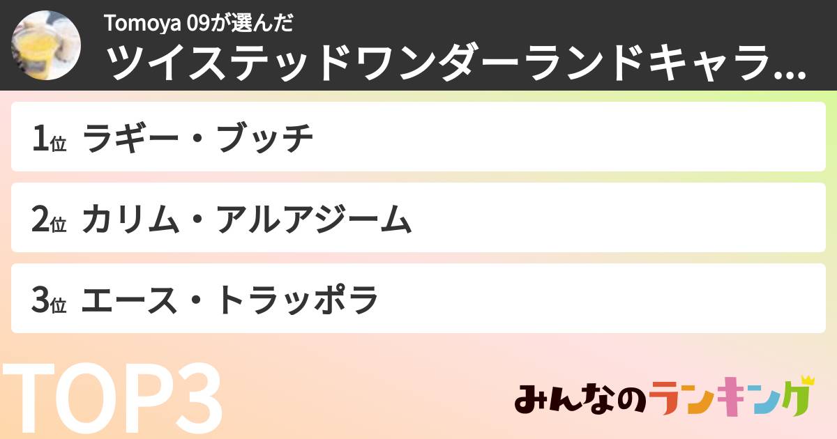 Tomoya 09さんの「ツイステッドワンダーランドキャラランキング」