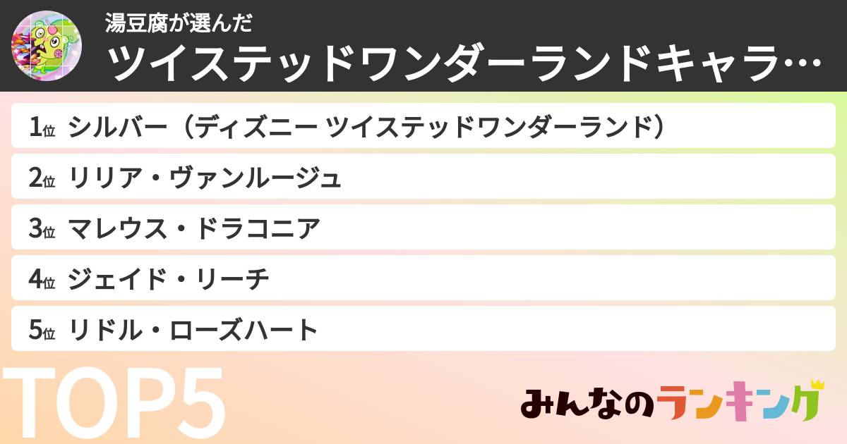 湯豆腐さんの「ツイステッドワンダーランドキャラランキング」