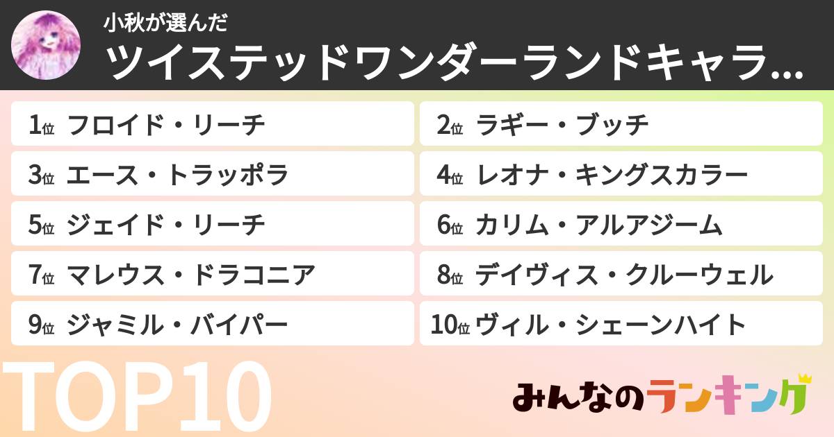 小秋さんの「ツイステッドワンダーランドキャラランキング」