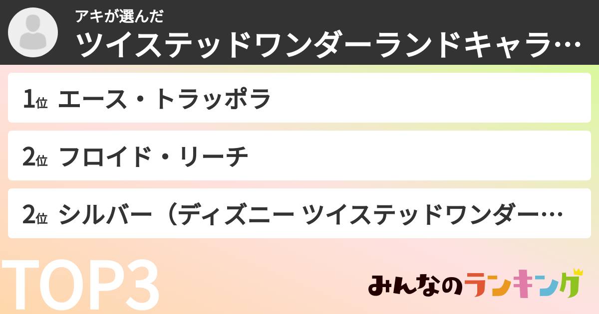 アキさんの「ツイステッドワンダーランドキャラランキング」