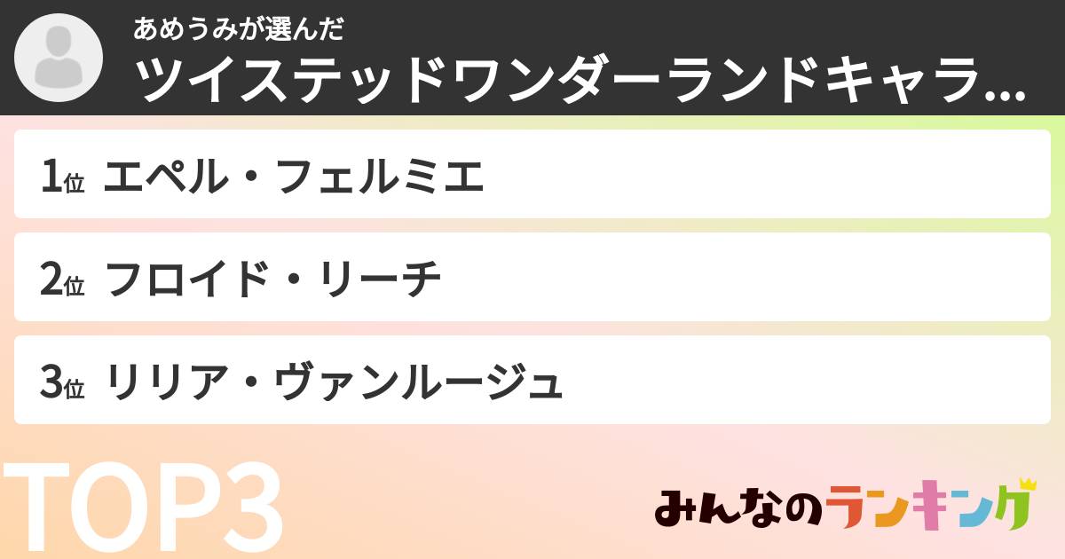 あめうみさんの「ツイステッドワンダーランドキャラランキング」