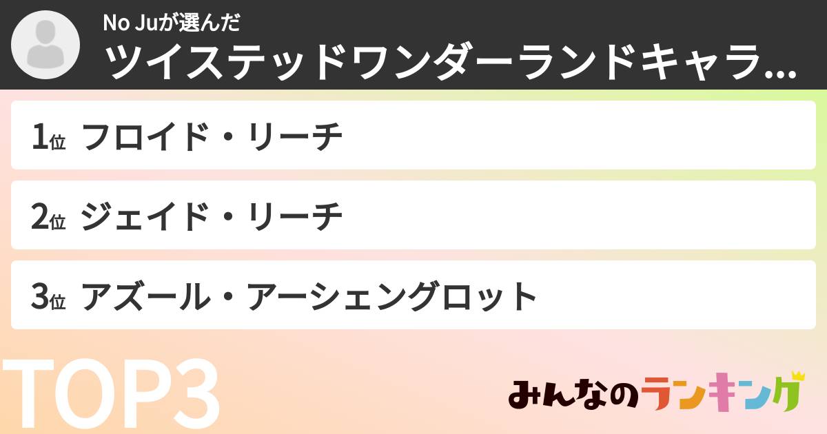No Juさんの「ツイステッドワンダーランドキャラランキング」