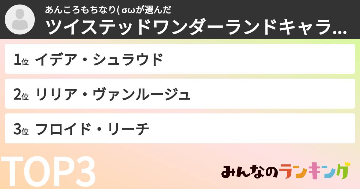 あんころもちなり( σωさんの「ツイステッドワンダーランドキャラランキング」