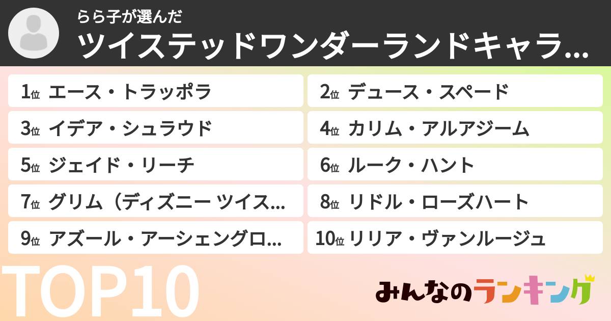 らら子さんの「ツイステッドワンダーランドキャラランキング」