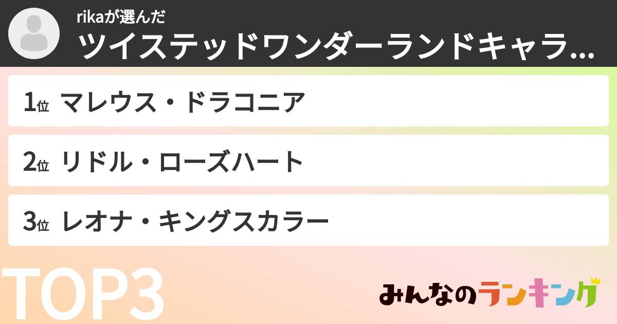 rikaさんの「ツイステッドワンダーランドキャラランキング」