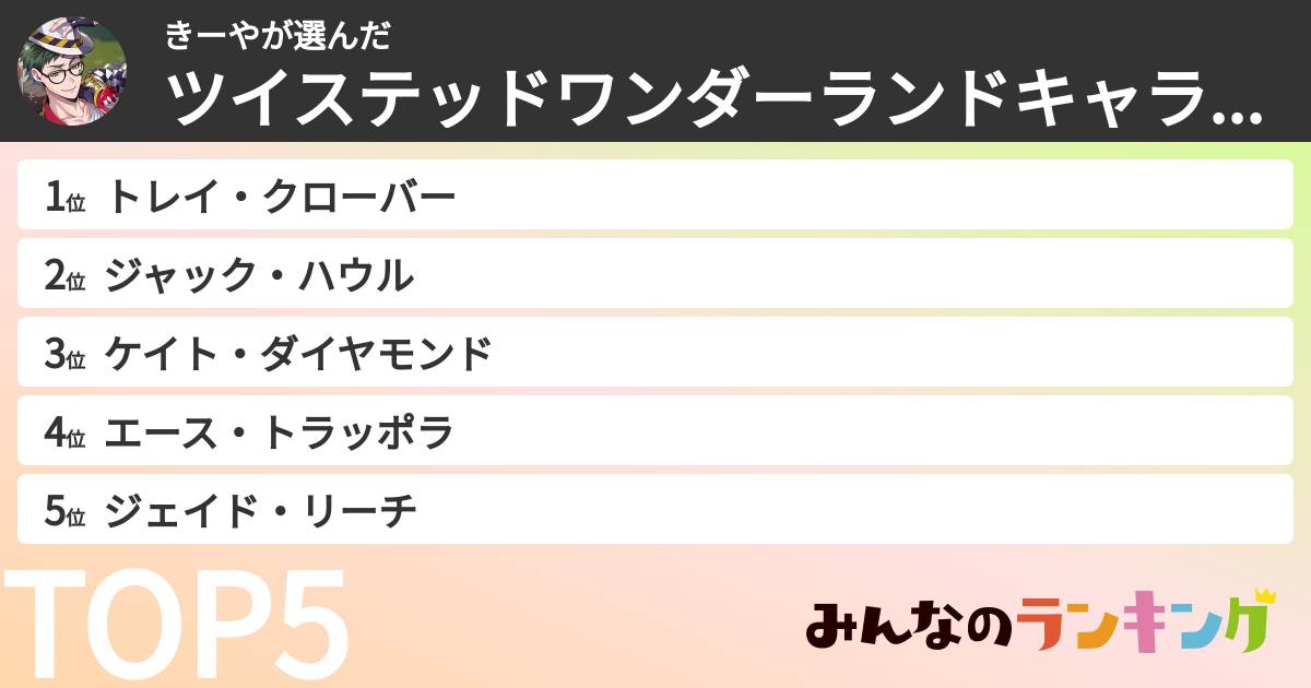 きーやさんの「ツイステッドワンダーランドキャラランキング」