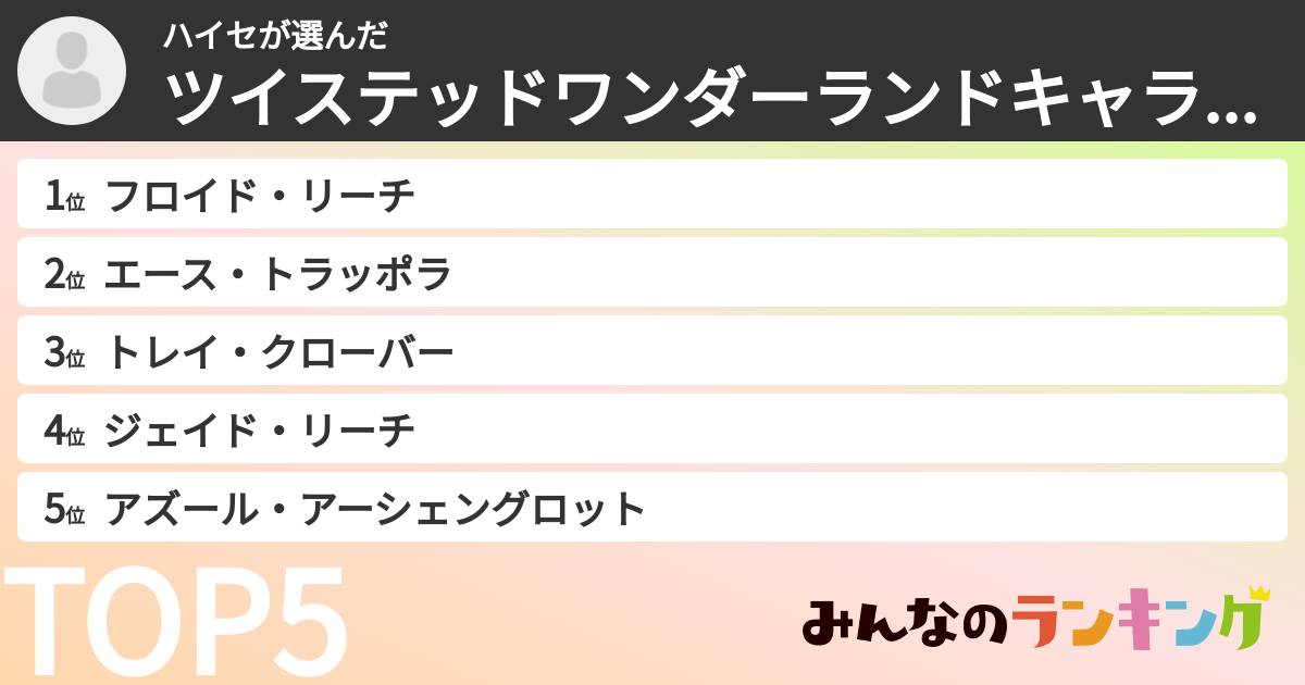 ハイセさんの「ツイステッドワンダーランドキャラランキング」