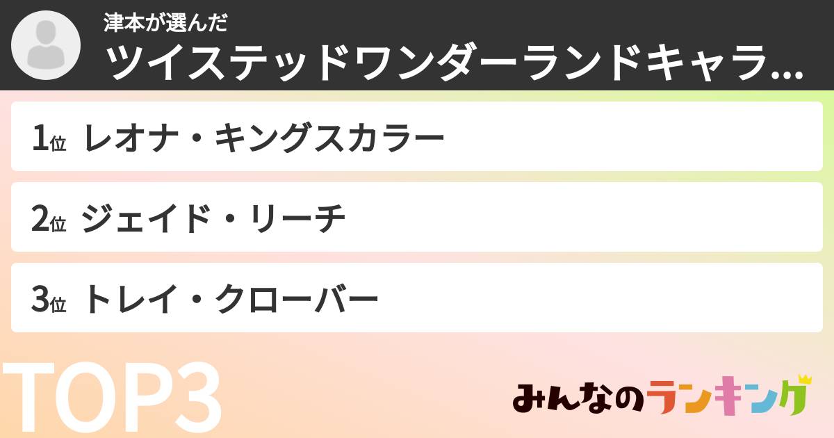 津本さんの「ツイステッドワンダーランドキャラランキング」