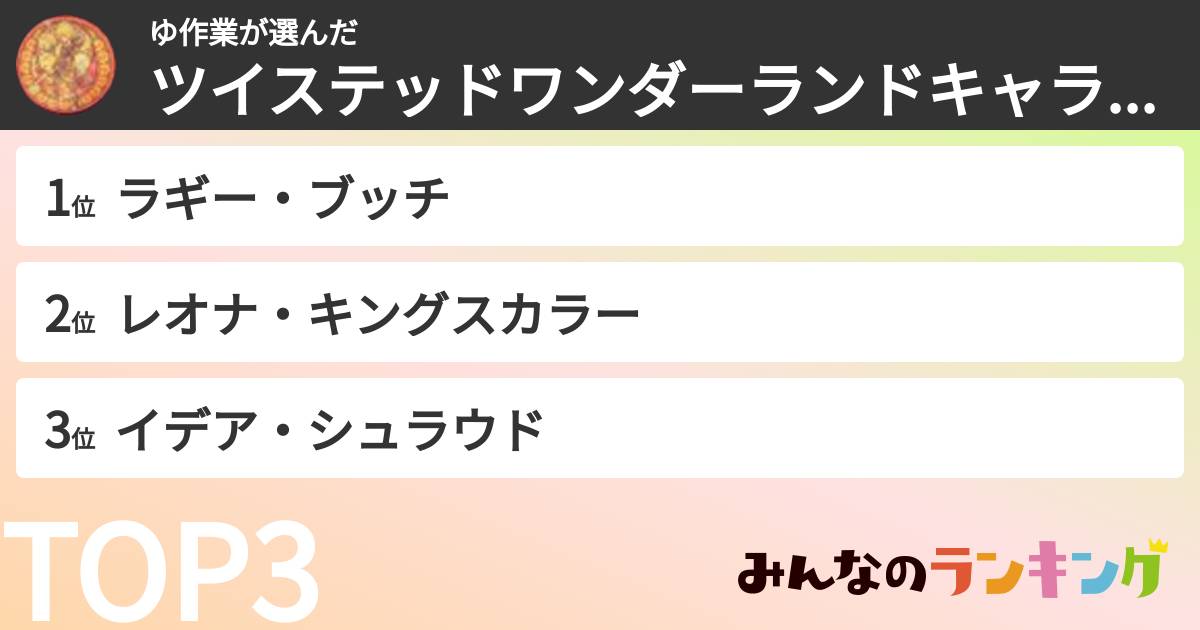 ゆ作業さんの「ツイステッドワンダーランドキャラランキング」