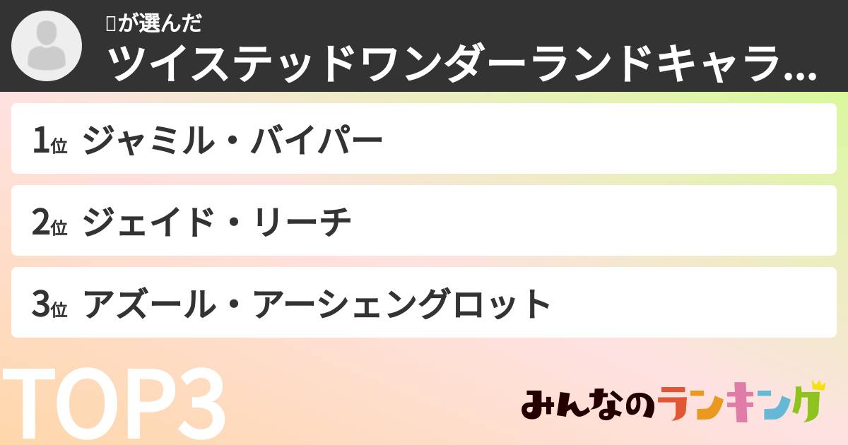 🥺さんの「ツイステッドワンダーランドキャラランキング」